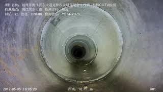 DN600 Inspektions video