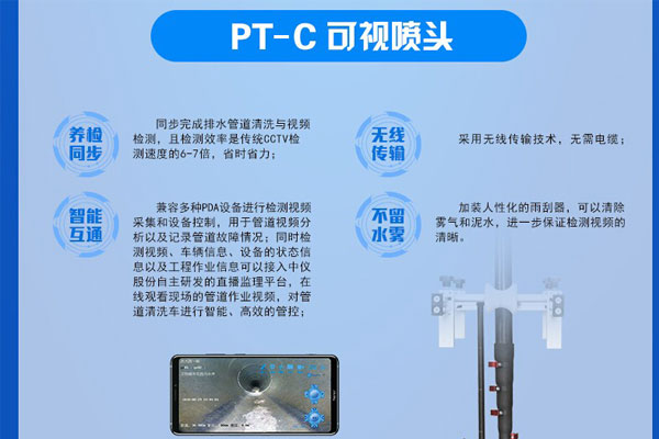 Wuhan Easy-Sight Technology Co.,Ltd. Lädt Sie ein, an der China Internat ional City Pipeline-Ausstellung im Jahr 2019 zu teilnehmen