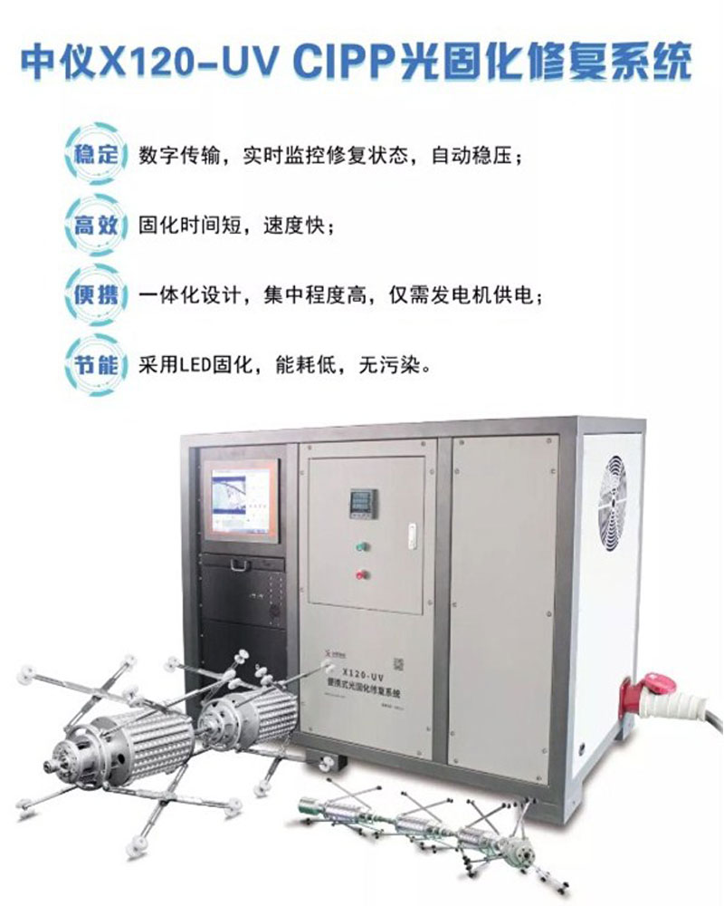 Easy-Sight X120-UV CIPP Light-curing Repair Equipment Easy-Sight X120-UV CIPP Light-curing Repair Equipment